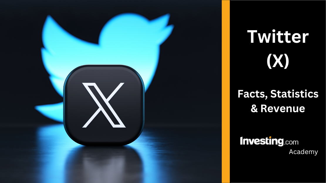 How do you use the Meta Ad Database? Analysis of Facebook targeted follower collection techniques.